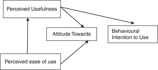 Figure 4 Refer to the image caption for details.