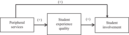 Figure 1 Refer to the image caption for details.