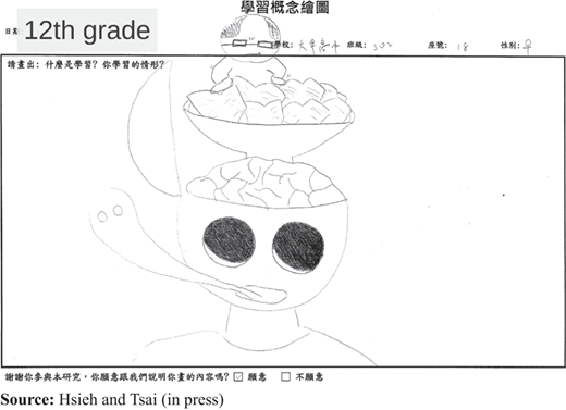 Figure 1 Refer to the image caption for details.