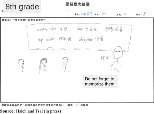 Figure 2 Refer to the image caption for details.