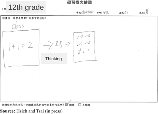 Figure 5 Refer to the image caption for details.