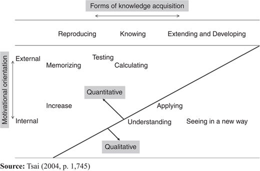 Figure 6 Refer to the image caption for details.