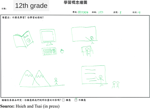 Figure 7 Refer to the image caption for details.