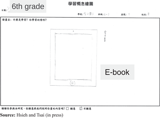 Figure 9 Refer to the image caption for details.