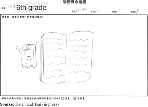 Figure 10 Refer to the image caption for details.