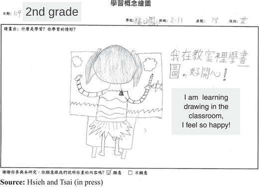 Figure 11 Refer to the image caption for details.