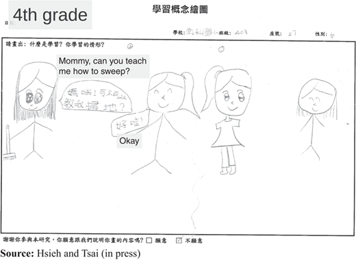 Figure 12 Refer to the image caption for details.