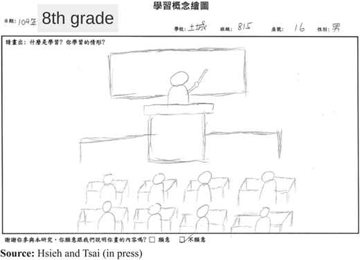 Figure 13 Refer to the image caption for details.
