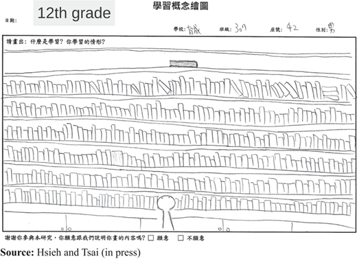 Figure 14 Refer to the image caption for details.