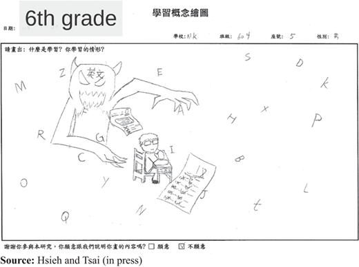 Figure 15 Refer to the image caption for details.