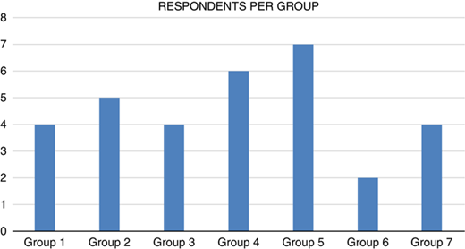 Figure 5 Refer to the image caption for details.