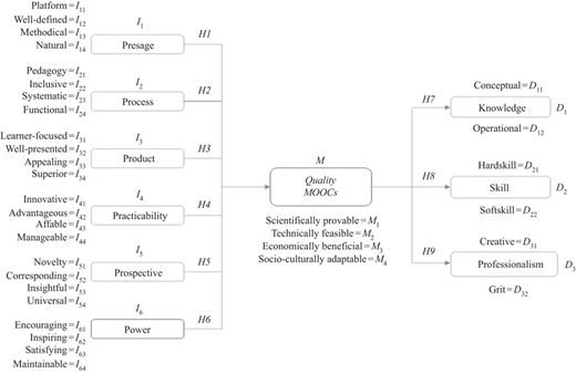 Figure 2 Refer to the image caption for details.