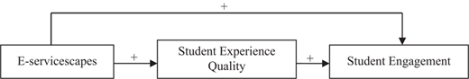 Figure 1 Refer to the image caption for details.
