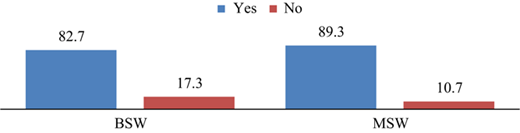 Figure 13 Refer to the image caption for details.