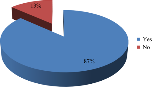Figure 16 Refer to the image caption for details.