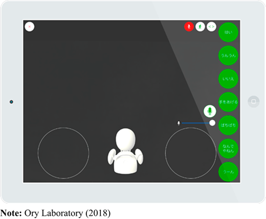 Figure 1 Refer to the image caption for details.
