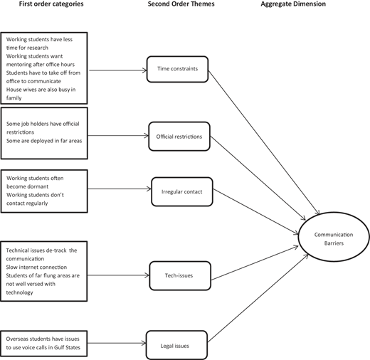 Figure 1 Refer to the image caption for details.