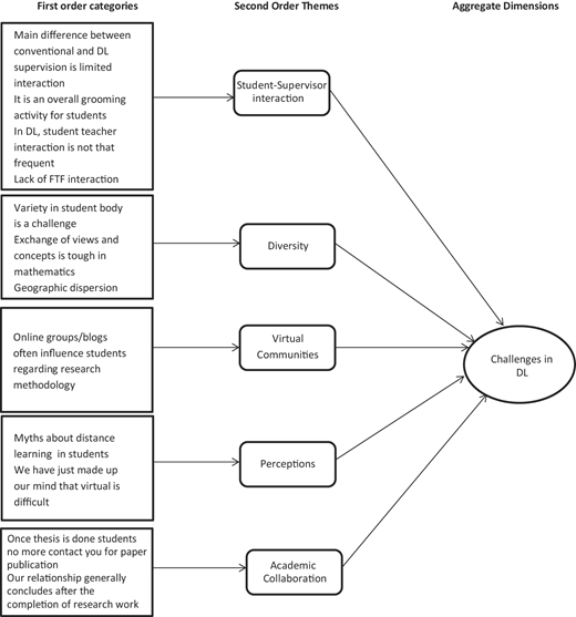 Figure 2 Refer to the image caption for details.