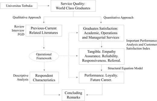 Figure 1 Refer to the image caption for details.
