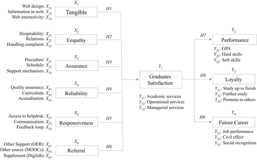 Figure 2 Refer to the image caption for details.