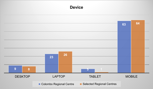 Figure 1 Refer to the image caption for details.