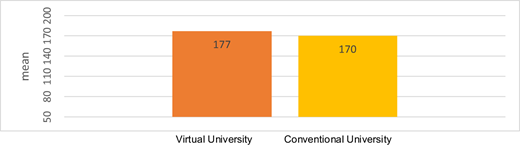 Figure 2 Refer to the image caption for details.