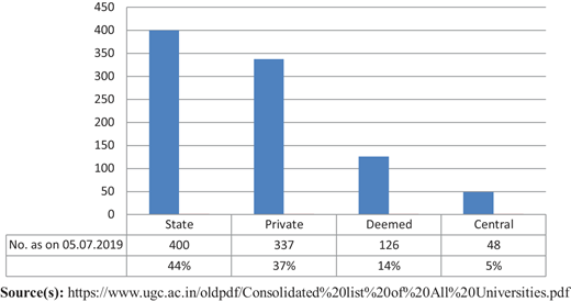 Figure 1 Refer to the image caption for details.