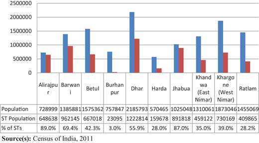 Figure 4 Refer to the image caption for details.