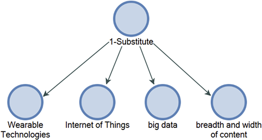 Figure 4 Refer to the image caption for details.