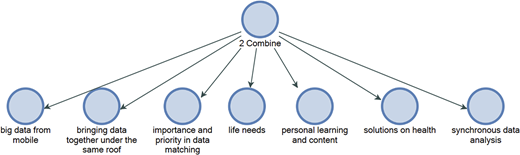 Figure 5 Refer to the image caption for details.