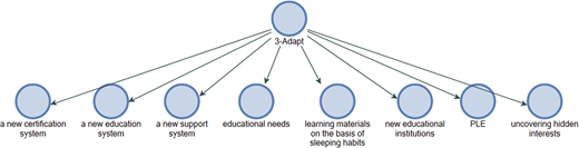 Figure 6 Refer to the image caption for details.