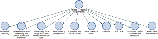 Figure 7 Refer to the image caption for details.
