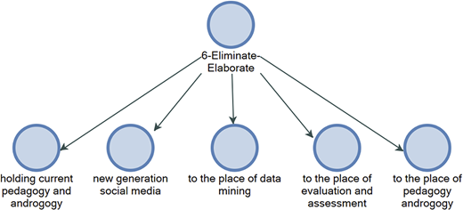 Figure 9 Refer to the image caption for details.