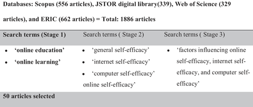 Figure 4 Refer to the image caption for details.