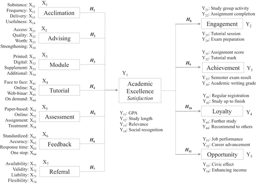 Figure 2 Refer to the image caption for details.