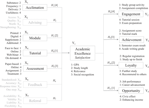 Figure 4 Refer to the image caption for details.