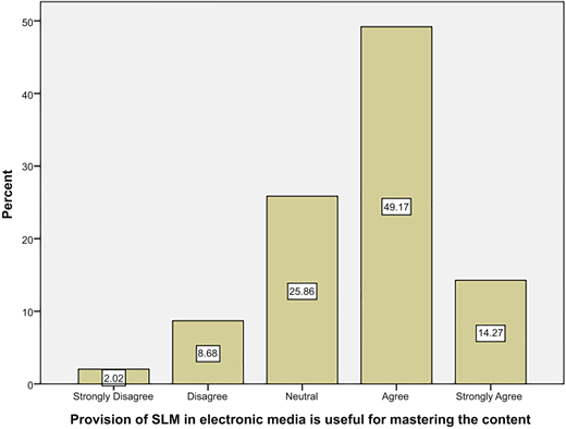 Figure 2 Refer to the image caption for details.