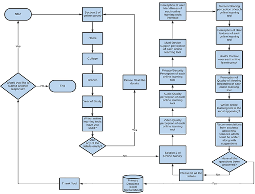Figure 1 Refer to the image caption for details.