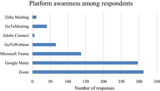 Figure 4 Refer to the image caption for details.