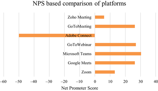 Figure 7 Refer to the image caption for details.