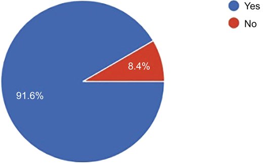 Figure 11 Refer to the image caption for details.