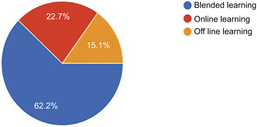 Figure 17 Refer to the image caption for details.