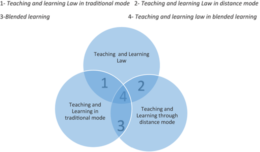 Figure 1 Refer to the image caption for details.