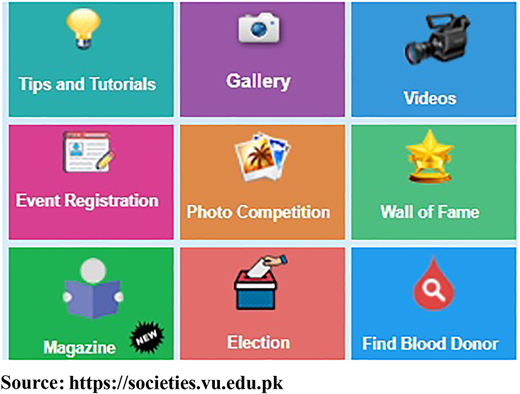 Figure 1 Refer to the image caption for details.