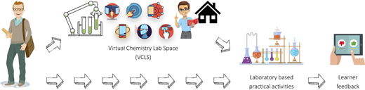 Figure 1 Refer to the image caption for details.