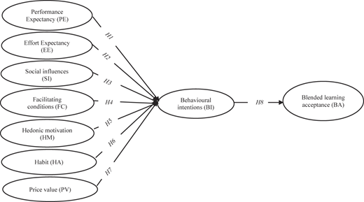 Figure 1 Refer to the image caption for details.