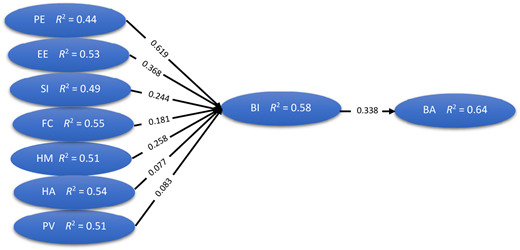 Figure 2 Refer to the image caption for details.