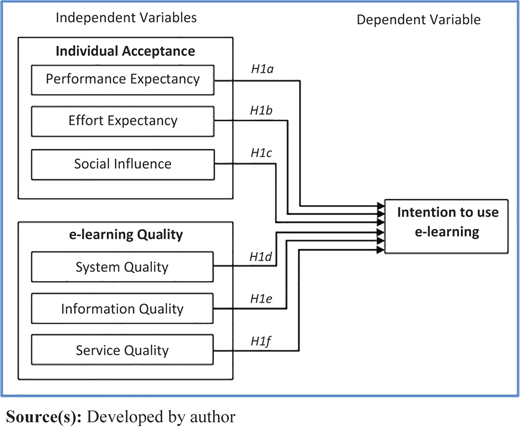 Figure 2 Refer to the image caption for details.