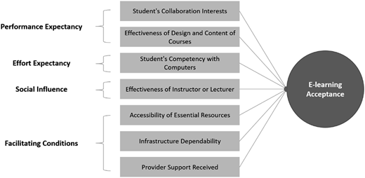 Figure 2 Refer to the image caption for details.