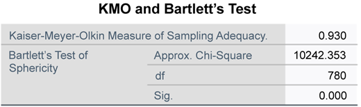 Figure 3 Refer to the image caption for details.